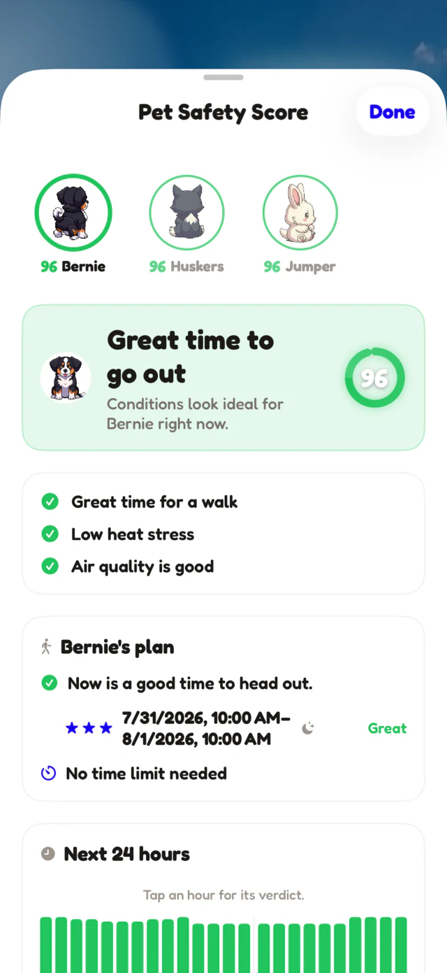 Pet Safety Score on a good day: 96 out of 100 for Weenie and Bailey, great time to go out, with a walk plan