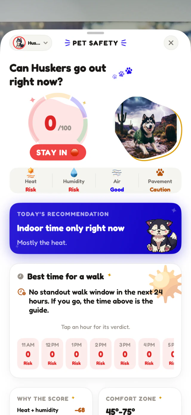 Pet Safety Score in humid heat: 0 out of 100 for Huskers, indoor time only, with heat and humidity both flagged as a risk while air quality stays good