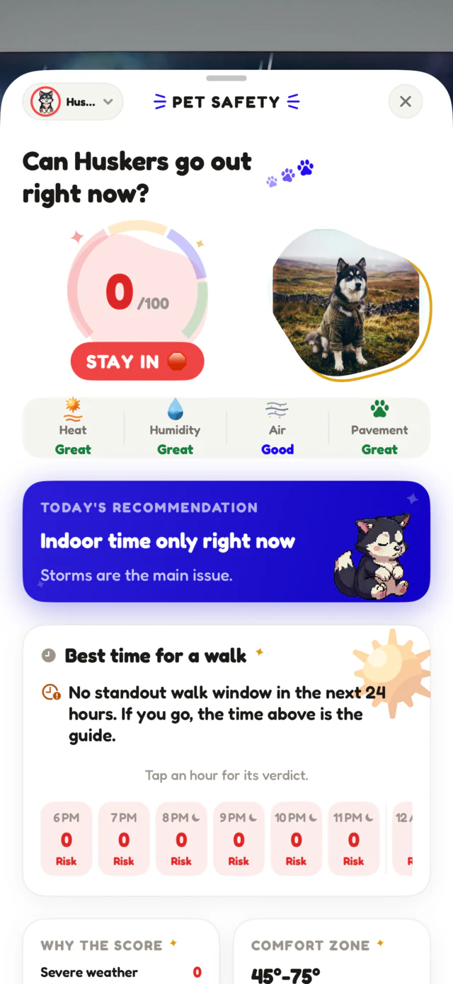 Pet Safety Score during a severe storm: 0 out of 100 for Huskers, indoor time only, with storms named as the main issue even though heat, humidity, air and pavement are all fine